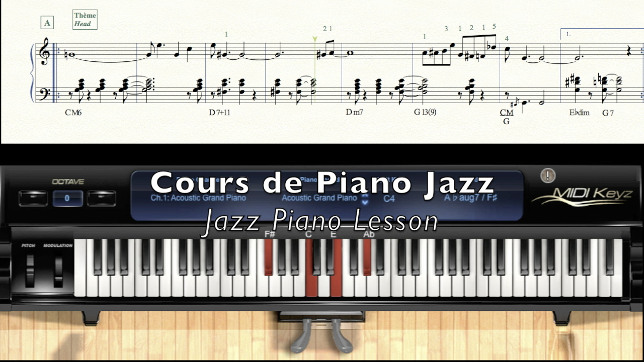 Take the A Train - cours de piano jazz