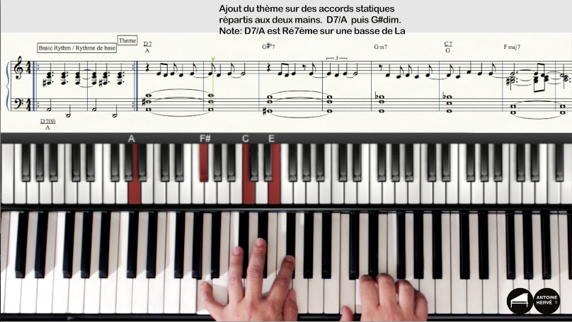 HIT THE ROAD JACK - Cours de Piano