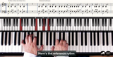 CORCOVADO - Jazz-Bossa Piano Lesson|CORCOVADO - Cours de Piano Jazz-Bossa